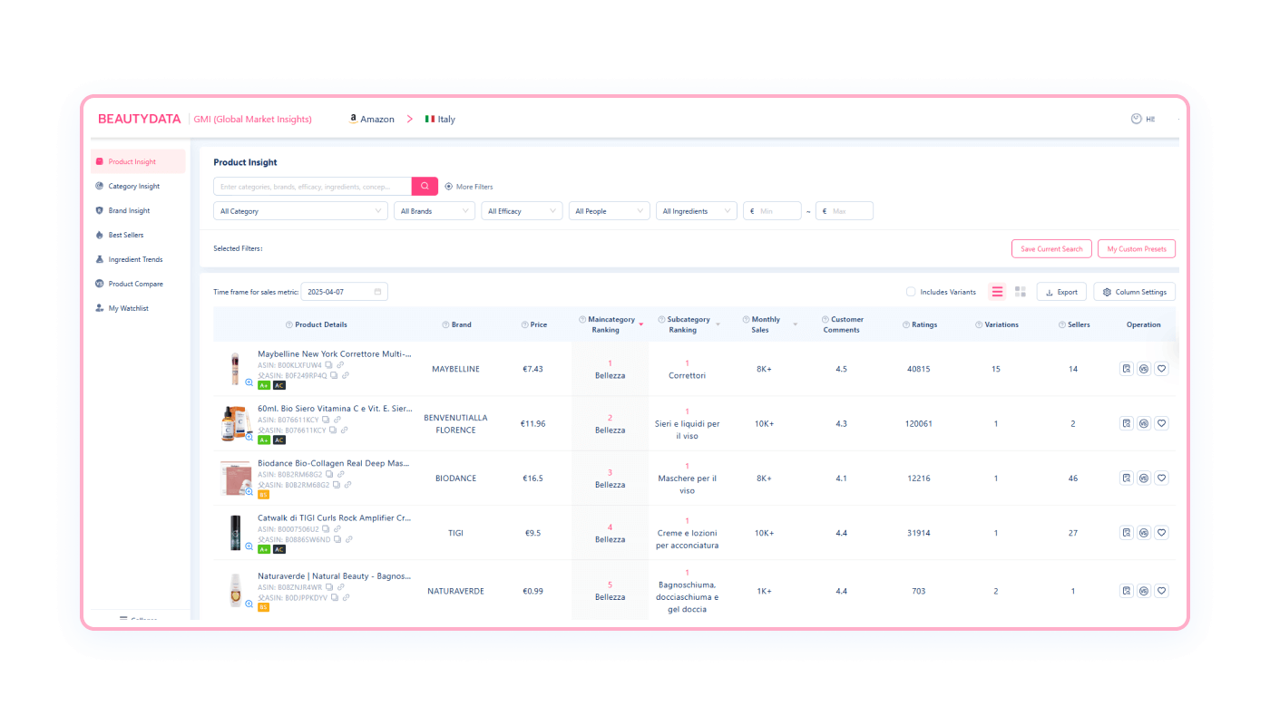 product-insight