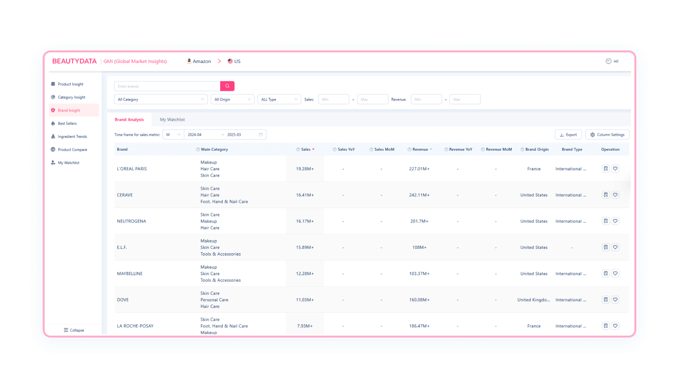product-insight