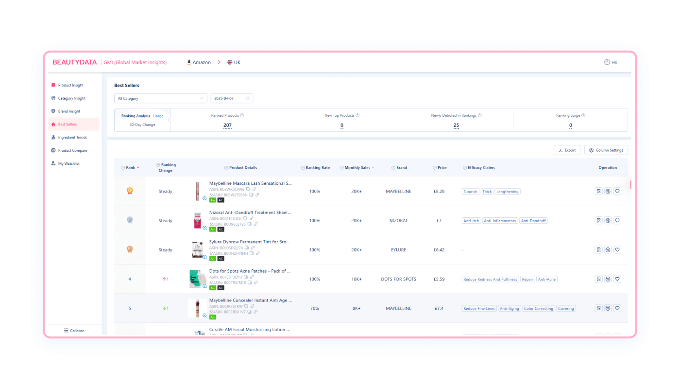 product-insight