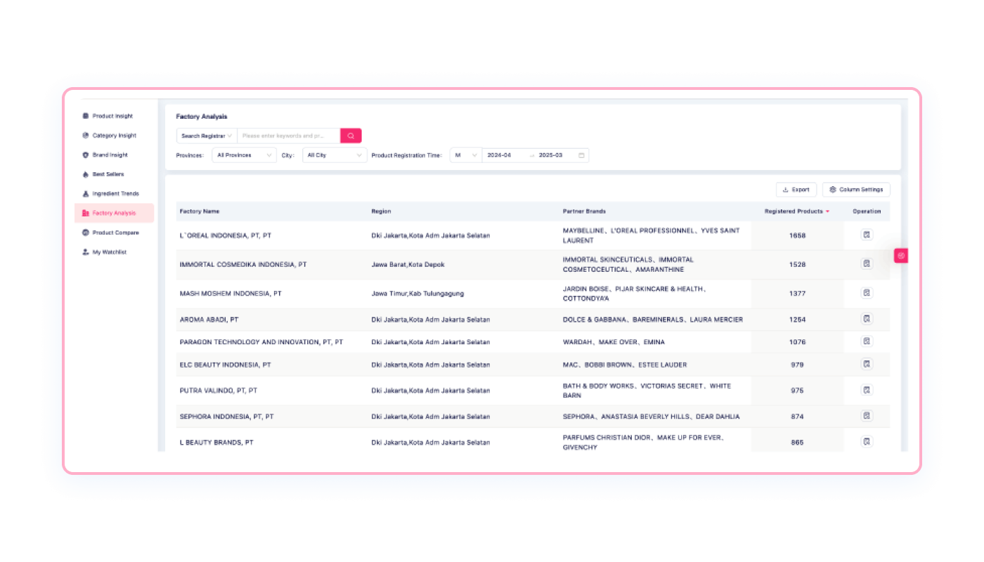 product-insight