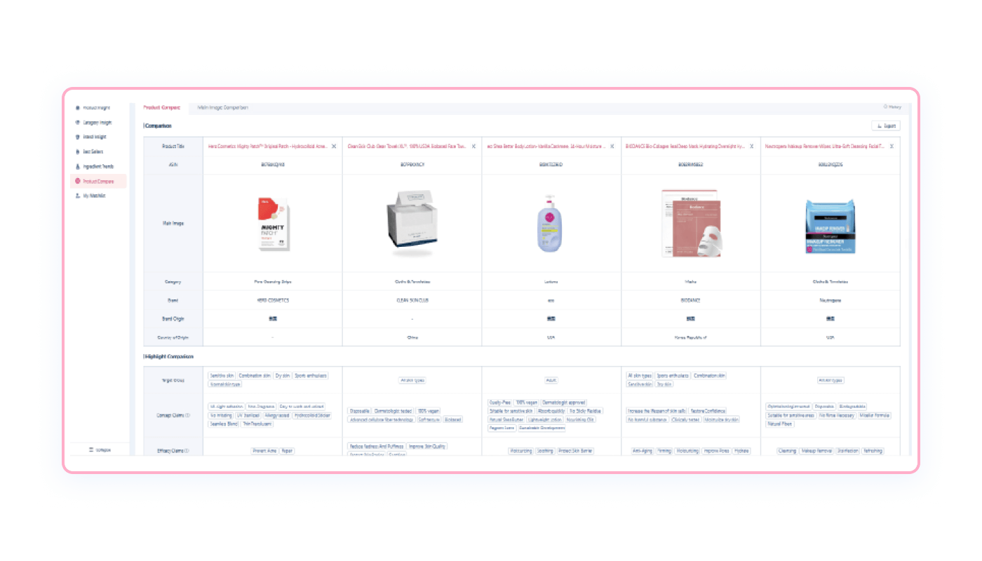 product-insight